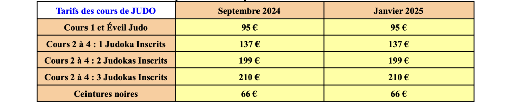 tarif judo